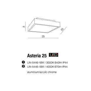 ASTERIA 25