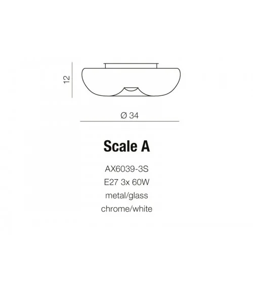 Kinkiet Scale A
