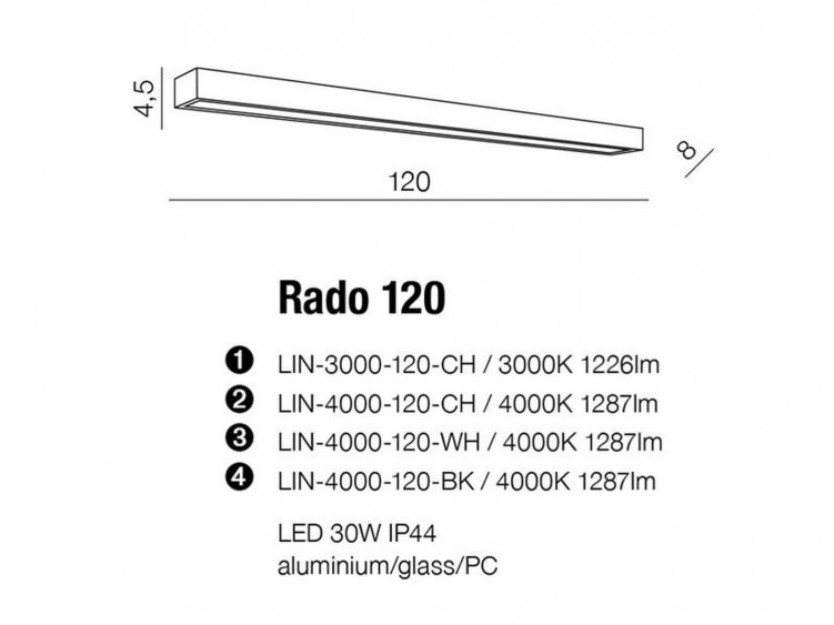 Rado 120 kinkiet AZzardo